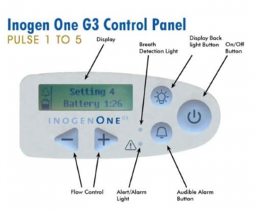 INOGEN G3